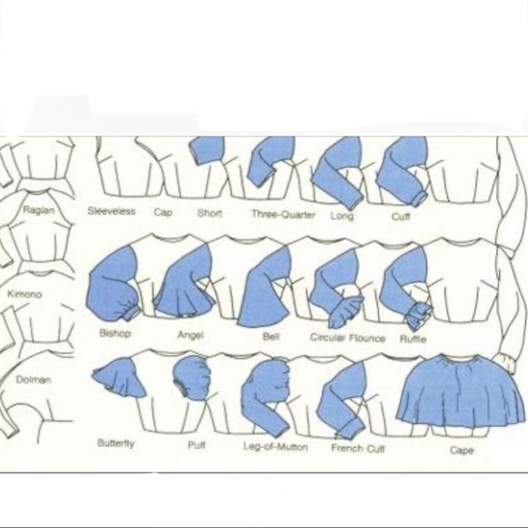 Types of Sleeves: Dresses - Picture 3 of 5